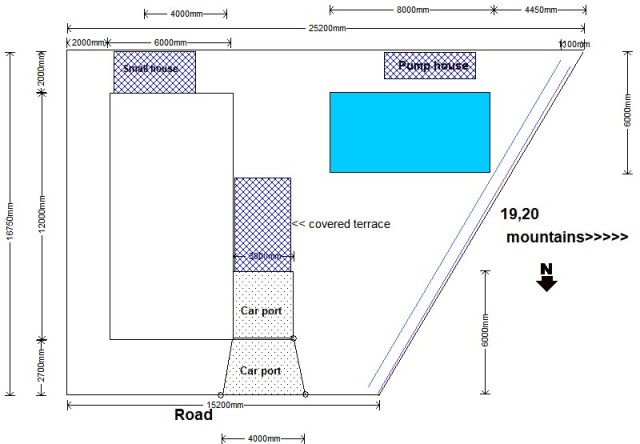 Grundstücks- und Gebäudeplan TP 17